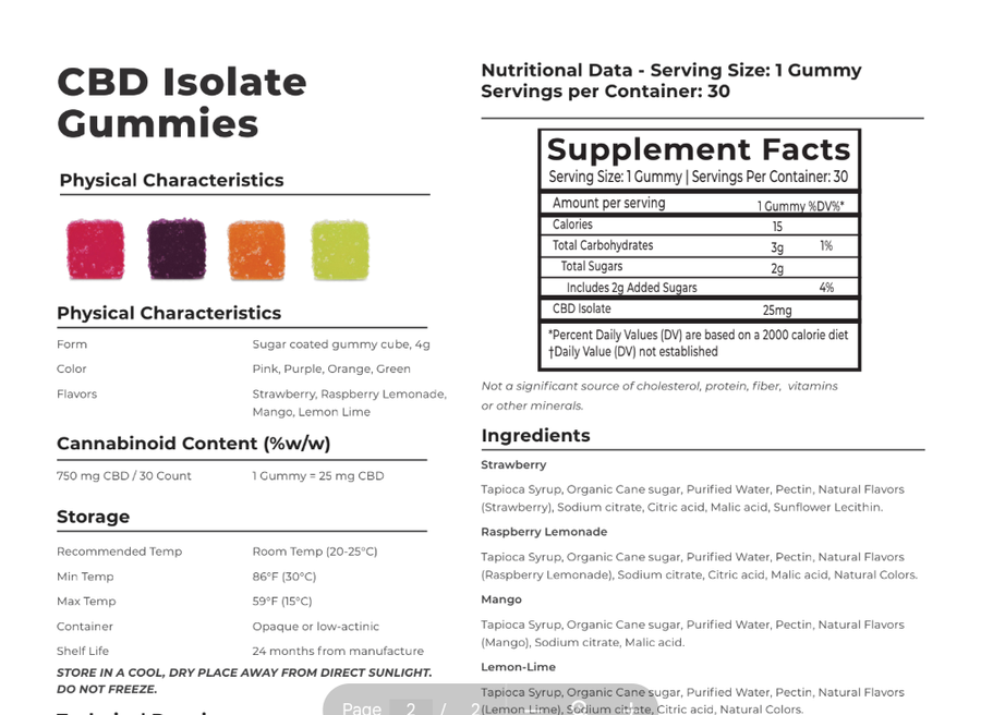 Res-Q Chew CBD Gummies